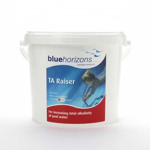Blue Horizons TA Raiser